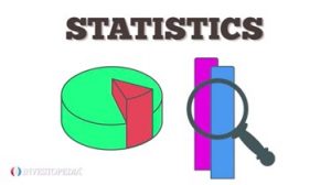 Statistics | Merako Media